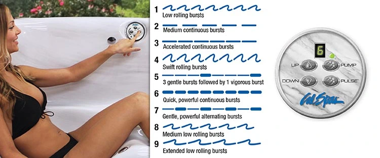 ATS Control for hot tubs in Scranton